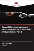 Propriétés mécaniques des composites à matrice d'aluminium 7075