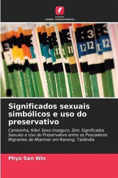 Significados sexuais simbólicos e uso do preservativo - Win, Phyo San