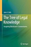 The Tree of Legal Knowledge