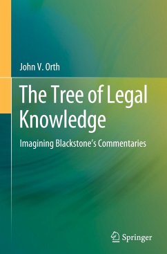 The Tree of Legal Knowledge - Orth, John V.