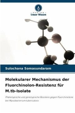 Molekularer Mechanismus der Fluorchinolon-Resistenz für M.tb-Isolate - Somasundaram, Sulochana
