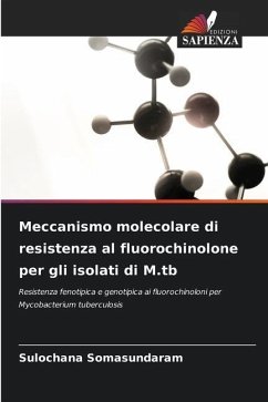 Meccanismo molecolare di resistenza al fluorochinolone per gli isolati di M.tb - Somasundaram, Sulochana