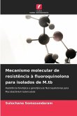 Mecanismo molecular de resistência à fluoroquinolona para isolados de M.tb