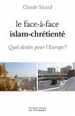 Le face à face islam-chrétienté (eBook, ePUB)