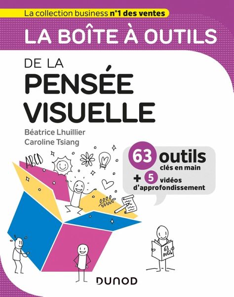 La boîte à outils de la pensée visuelle (eBook, ePUB) La boîte à outils de la pensée visuelle (eBook, ePUB)