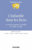L'infantile dans les liens (eBook, ePUB)