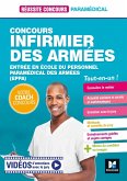 Réussite concours - Infirmier des armées -Entrée en école du personnel paramédical des armées (EPPA) (eBook, ePUB)