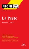 Profil - Camus (Albert) : La Peste (eBook, ePUB)