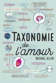 Taxonomie de l'amour (eBook, ePUB)