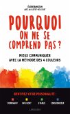 Pourquoi on ne se comprend pas ? (eBook, ePUB)