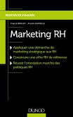 Marketing RH (eBook, ePUB)