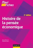 Maxi fiches - Histoire de la pensée économique - 2e éd. (eBook, ePUB)