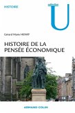 Histoire de la pensée économique (eBook, ePUB)