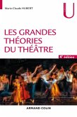 Les grandes théories du théâtre - 4e éd. (eBook, ePUB) Les grandes théories du théâtre - 4e éd. (eBook, ePUB)