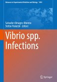 Vibrio spp. Infections