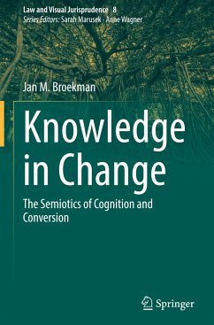 Knowledge in Change - Broekman, Jan M.