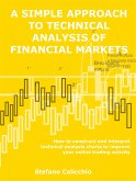 A simple approach to technical analysis of financial markets (eBook, ePUB)