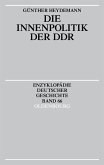 Die Innenpolitik der DDR (eBook, PDF)