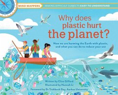 Why Does Plastic Hurt the Planet? - Gifford, Clive
