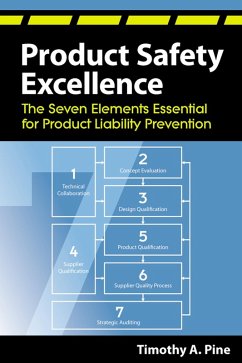 Cover Product Safety Excellence (eBook, ePUB)