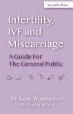 Infertility, IVF and Miscarriage: A Guide For The General Public