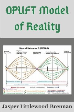 OPUFT Model of Reality - Littlewood-Brennan, Jasper