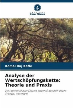 Analyse der Wertschöpfungskette: Theorie und Praxis - Kafle, Komal Raj