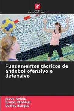 Fundamentos tácticos de andebol ofensivo e defensivo - Avilés, Josue;Peñafiel, Bruno;Burgos, Darley