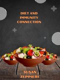 Diet And Immunity Connection (eBook, ePUB)