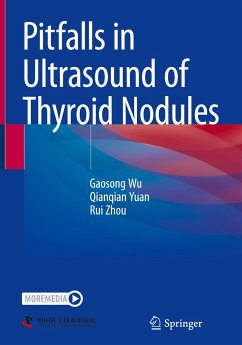 Pitfalls in Ultrasound of Thyroid Nodules - Wu, Gaosong;Yuan, Qianqian;Zhou, Rui