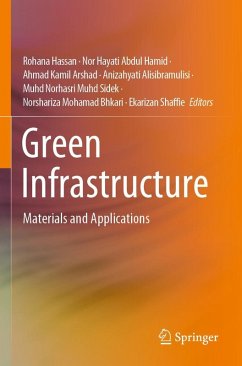 Cover Green Infrastructure