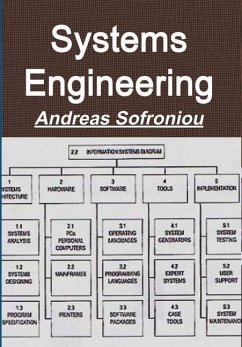 Systems Engineering - Sofroniou, Andreas