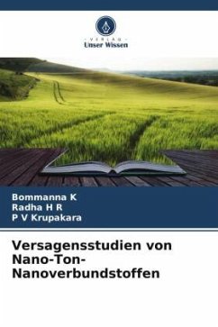 Versagensstudien von Nano-Ton-Nanoverbundstoffen - K, Bommanna;H R, Radha;Krupakara, P V