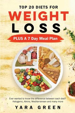 Top 20 Diets for Weight Loss PLUS a 7 Day Meal Plan - Green, Yara