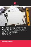 Análise Comparativa de Arquitectura Acumulada de Multiplicação Diferente