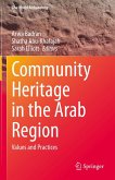 Community Heritage in the Arab Region (eBook, PDF)