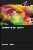 Il potere del colore