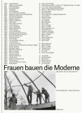 Frauen bauen die Moderne