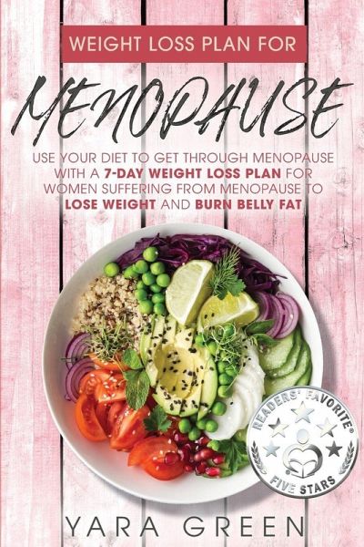 Weight Loss Plan For Menopause Weight Loss Plan For Menopause