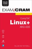 CompTIA Linux+ XK0-005 Exam Cram (eBook, ePUB)