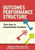 Outcomes, Performance, Structure (OPS) (eBook, ePUB)