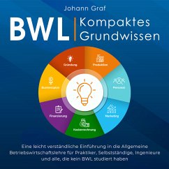 BWL – Kompaktes Grundwissen: Eine leicht verständliche Einführung in die Allgemeine Betriebswirtschaftslehre für Praktiker, Selbstständige, Ingenieure und alle, die kein BWL studiert haben (MP3-Download) - Graf, Johann