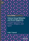 Intense Group Behavior and Brand Negativity