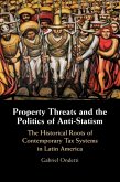 Property Threats and the Politics of Anti-Statism