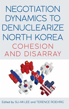 Negotiation Dynamics to Denuclearize North Korea