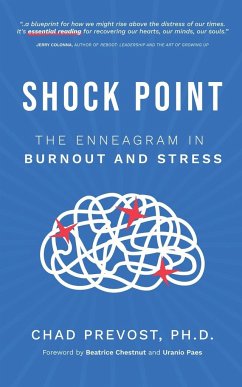 Shock Point - Prevost, Chad