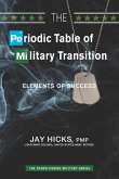 The Periodic Table of Military Transition: Elements of Success