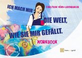 Ich mache mir die Welt, wie sie mir gefällt Ich mache mir die Welt, wie sie mir gefällt