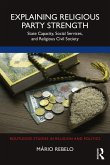 Explaining Religious Party Strength (eBook, ePUB) Explaining Religious Party Strength (eBook, ePUB)