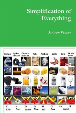 Simplification of Everything - Vecsey, Andrew